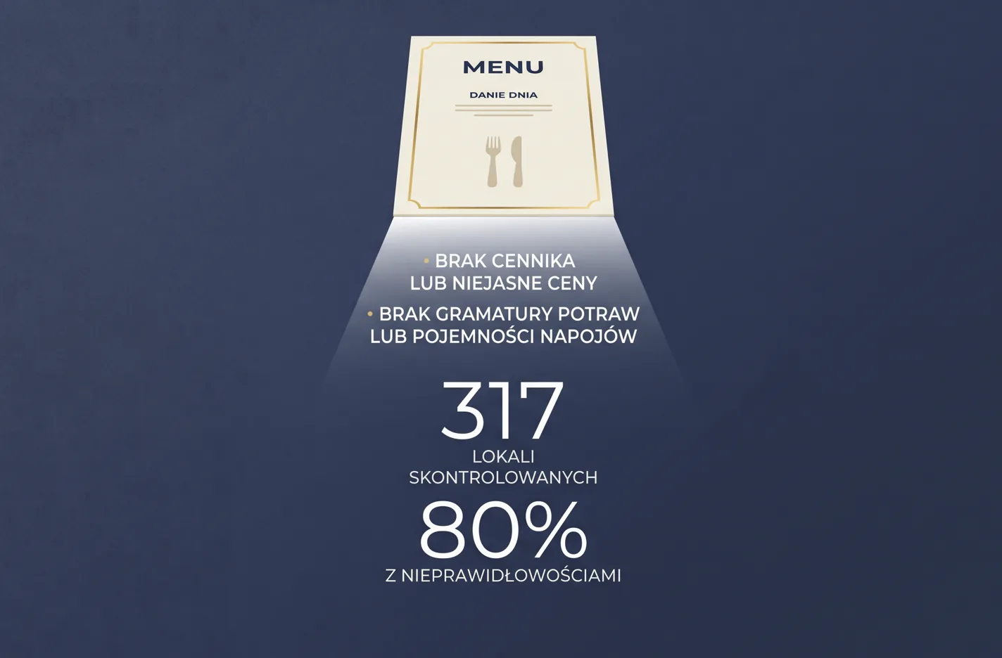 Wyniki kontroli UOKiK w restauracjach. Brak cen - Hor1zon